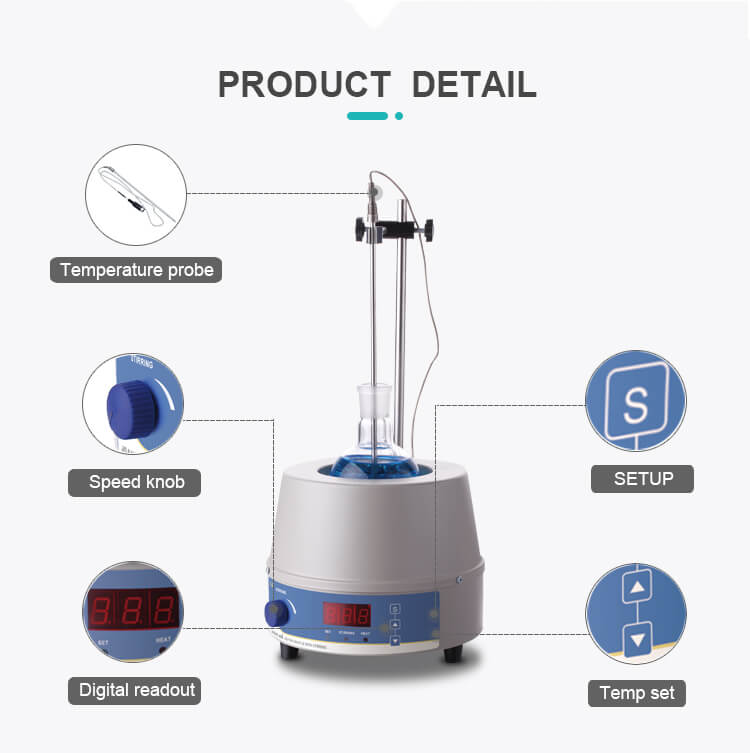 Heating-Mantle-Joanlab-1 Heating Mantle Joanlab 1000ml - Image 1