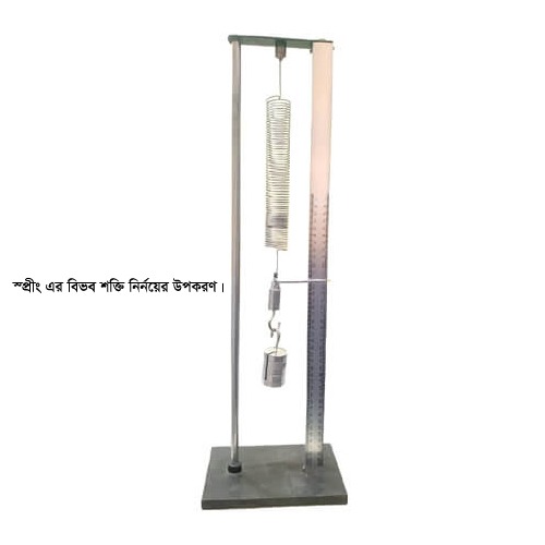 Hookes-Law-Apparatus-2-Feet-SS-Made-copy Determining the potential strength of the spring - Image 1